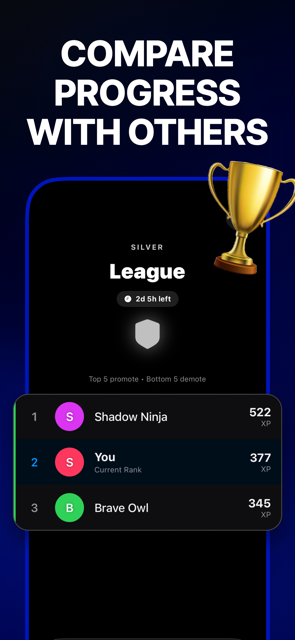 Compare progress with others in leagues
